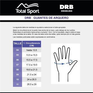 Imagen con la información de los talles para guantes de arquero.
